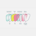 Goodr Sunglasses - The Future is Void
